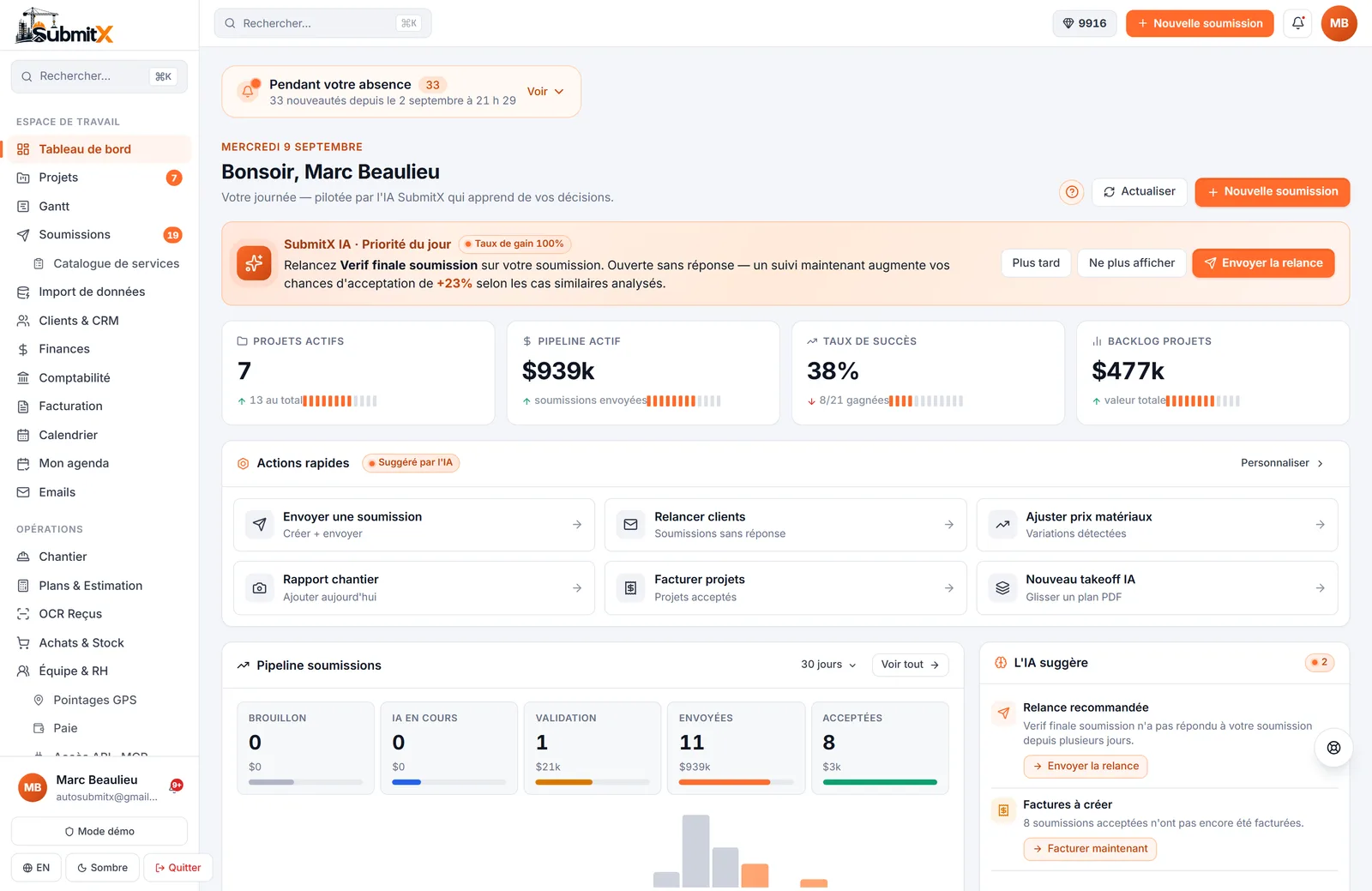 SubmitX dashboard on a laptop