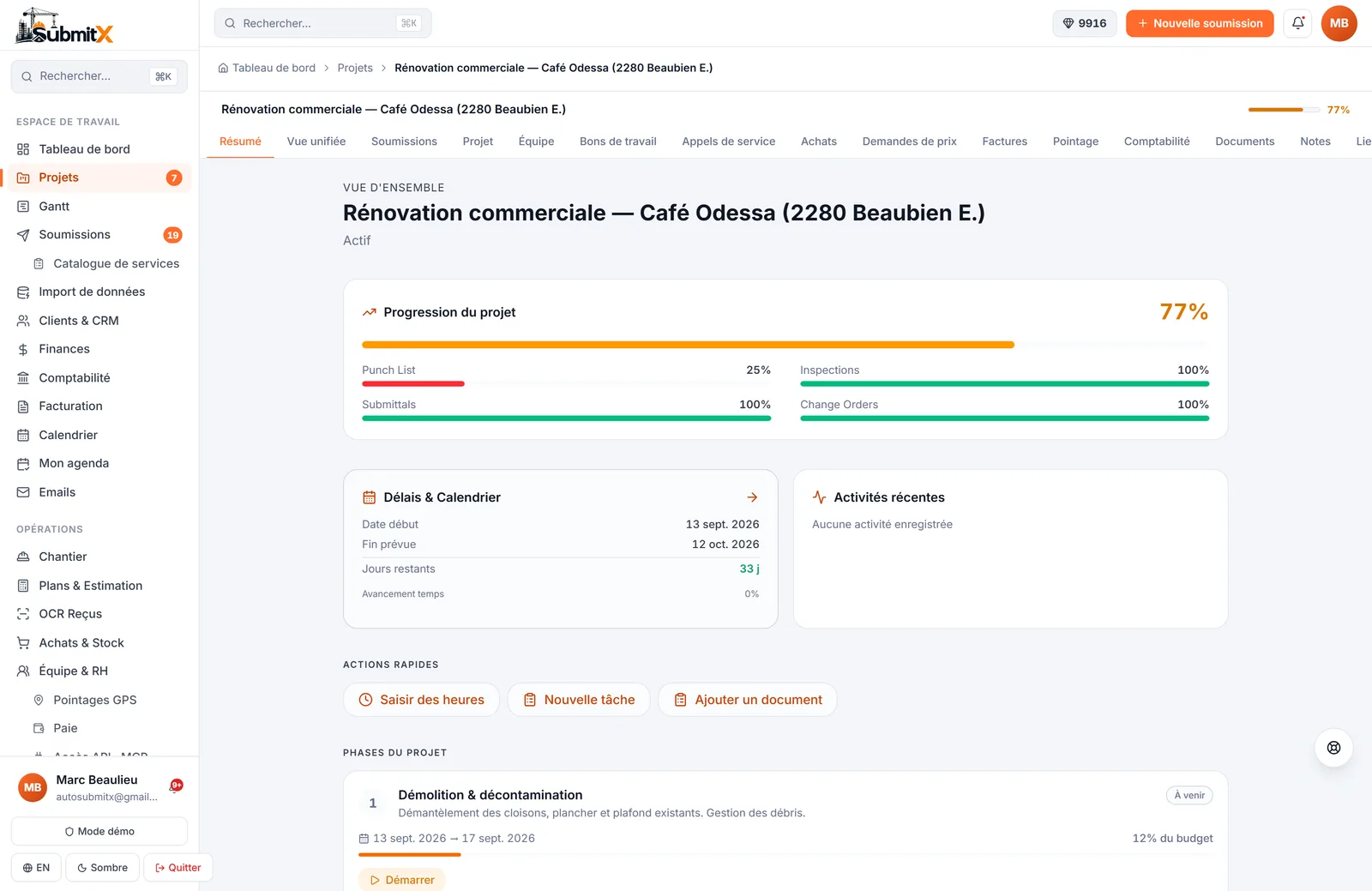 SubmitX project page: progress, phases, budget and management tabs